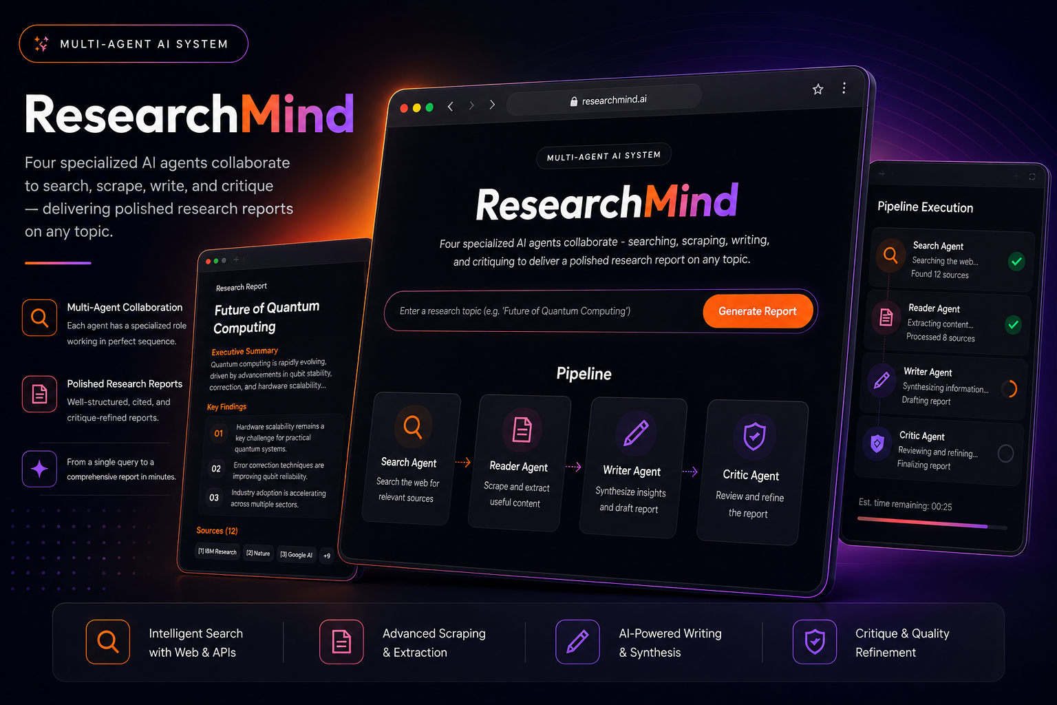 ResearchMind
